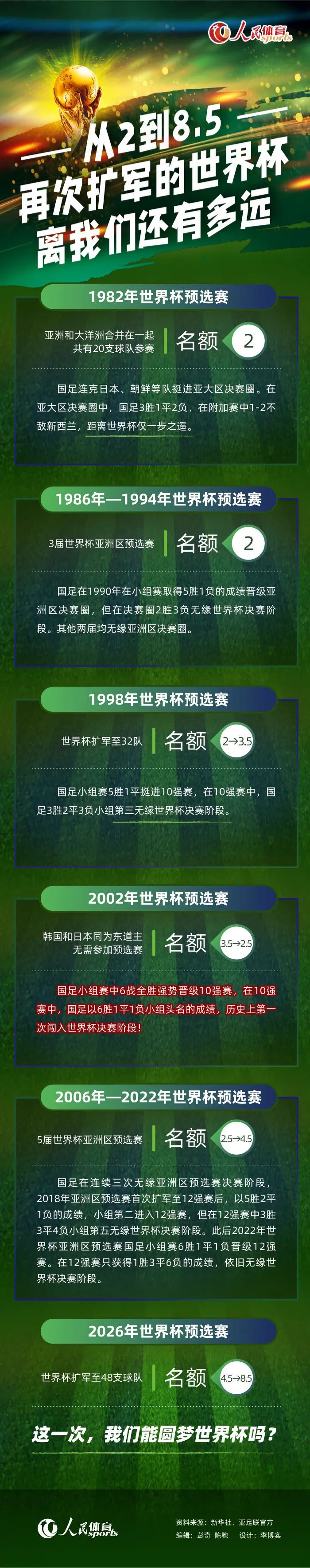 全家带动往观光，点知成屋人都好鬼难弄！自从妻子一年前往世，萧发（卢海鹏 饰）一向闷闷不乐，宗子萧炳（林晓峰 饰）藏匿良知做仆街掮客，细仔（林德信 饰）萧立成日扮嘢做型格KOL。萧家支离破碎，糊口酿成一滩死水。正值新春前夜，任识观光社领队的二女萧心（郑欣宜 饰）决议阐扬本事，组织一场欢喜云海团！途中赶上奸滑「佛系」导游崔风（阿牛 饰）、女背包客南瓜BB（林明祯 饰）、平易近宿老板娘Orchid（邵音音 饰），年夜家一路上灾害不竭，途中又惊又喜，玩足全程！到底萧家可否一团和蔼，成功达到目标地呢？云海之旅正式起头！